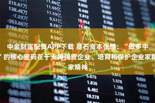 中金财富配资APP下载 基石资本张维：“做多中国”的核心密码在于支持民营企业、培育和保护企业家精神